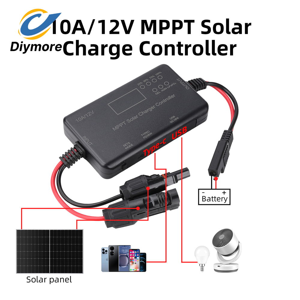 MPPT Solar Charge Controller 1 - Drone Solar Charger recensie en prijs