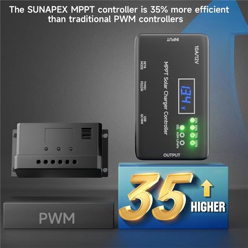 MPPT Solar Charge Controller 1 - Drone Solar Charger recensie en prijs