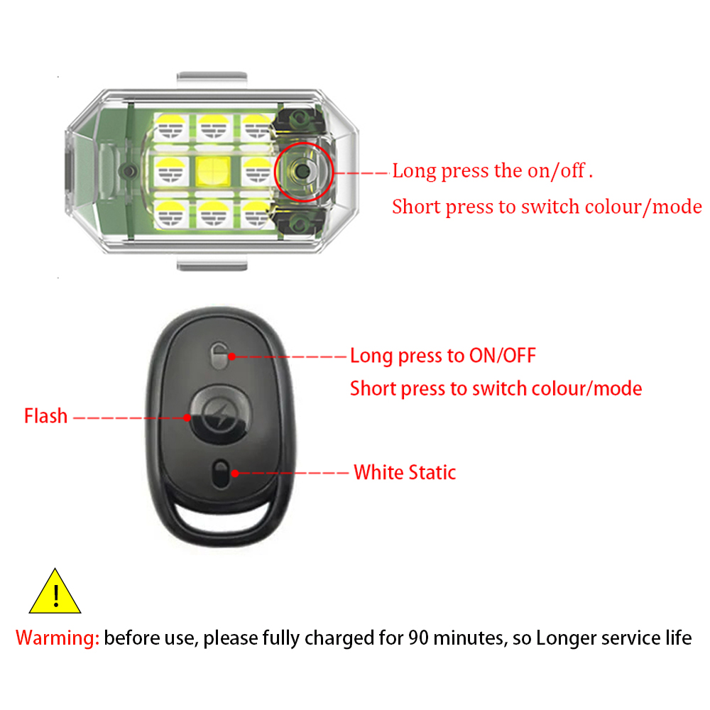 1/2/4 stuks draadloze LED Dron - Drone Strobe Light recensie en prijs